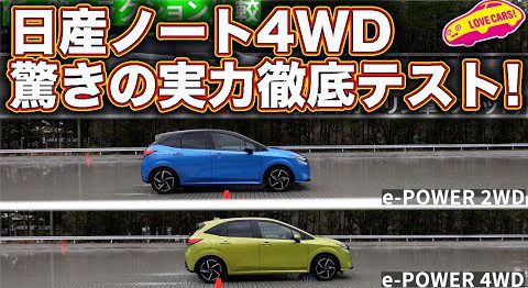 Youtubeキャンピングカー ４ｗｄ Suv自動車の口コミ 評判まとめ ページ 28 Youtube動画でキャンピングカー ４ｗｄ Suv自動車の機能性や価格比較 口コミや評判を検証しています